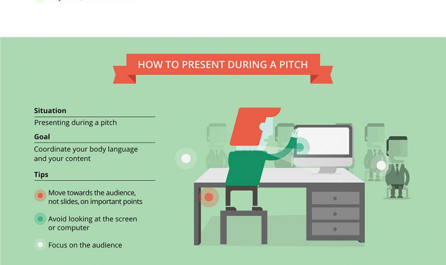Body Language Tips for Students